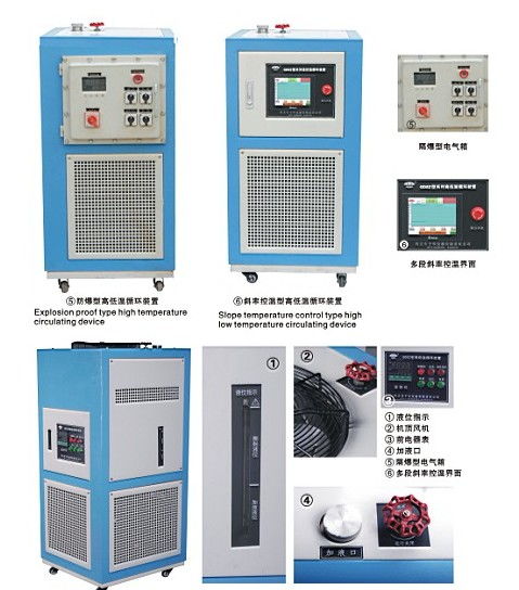 高效排查與更換 郫縣高低溫循環(huán)箱的查漏及零部件維護(hù)指南